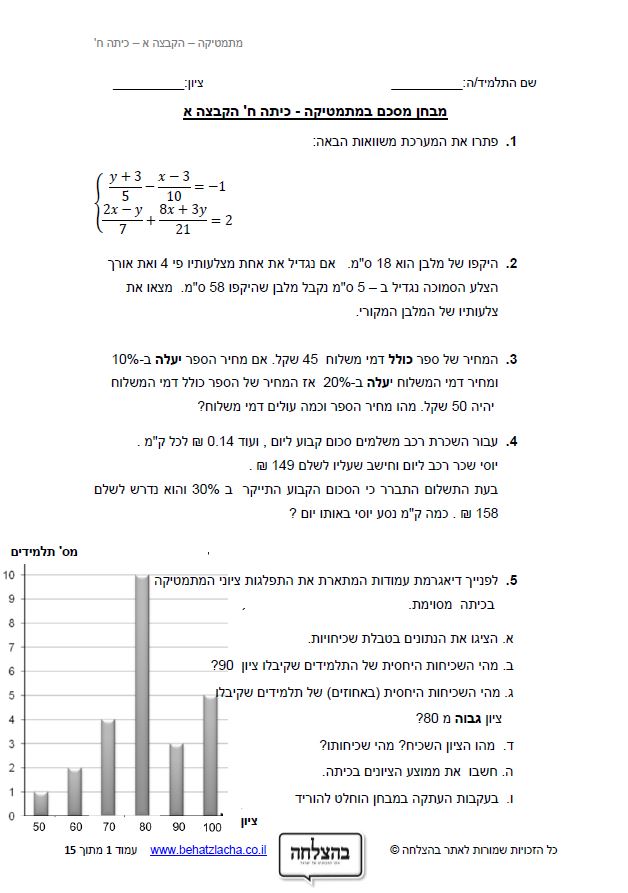 מבחן במתמטיקה לכיתה ח - מבחן מסכם - סוף שנה
